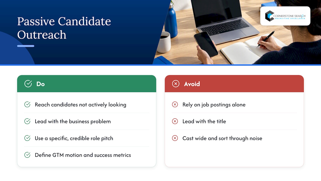 Strategies to Source and Attract Top-Tier SaaS Sales Executives Rapidly — overview diagram
